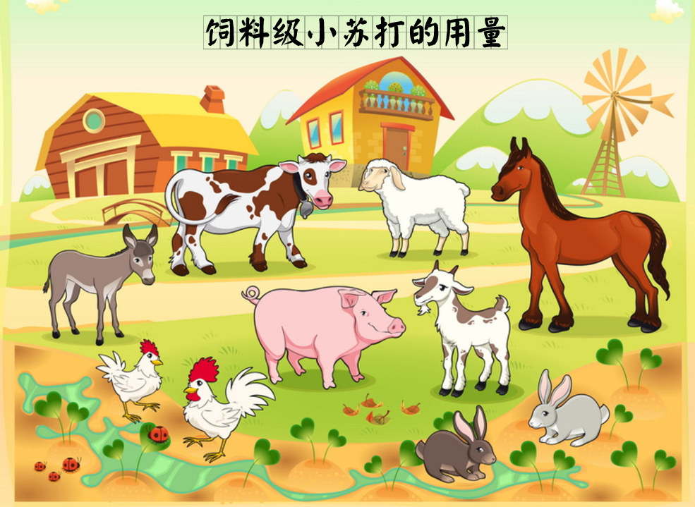 兽用饲料中小苏打的用量一般是多少？