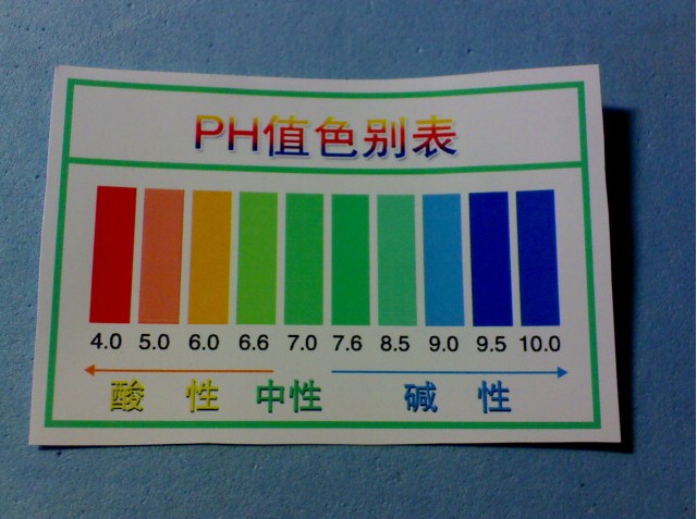 元明粉的pH值及其对不同行业的影响