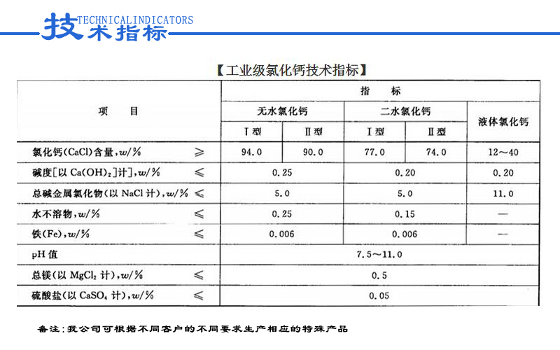 æ°¯åé.jpg